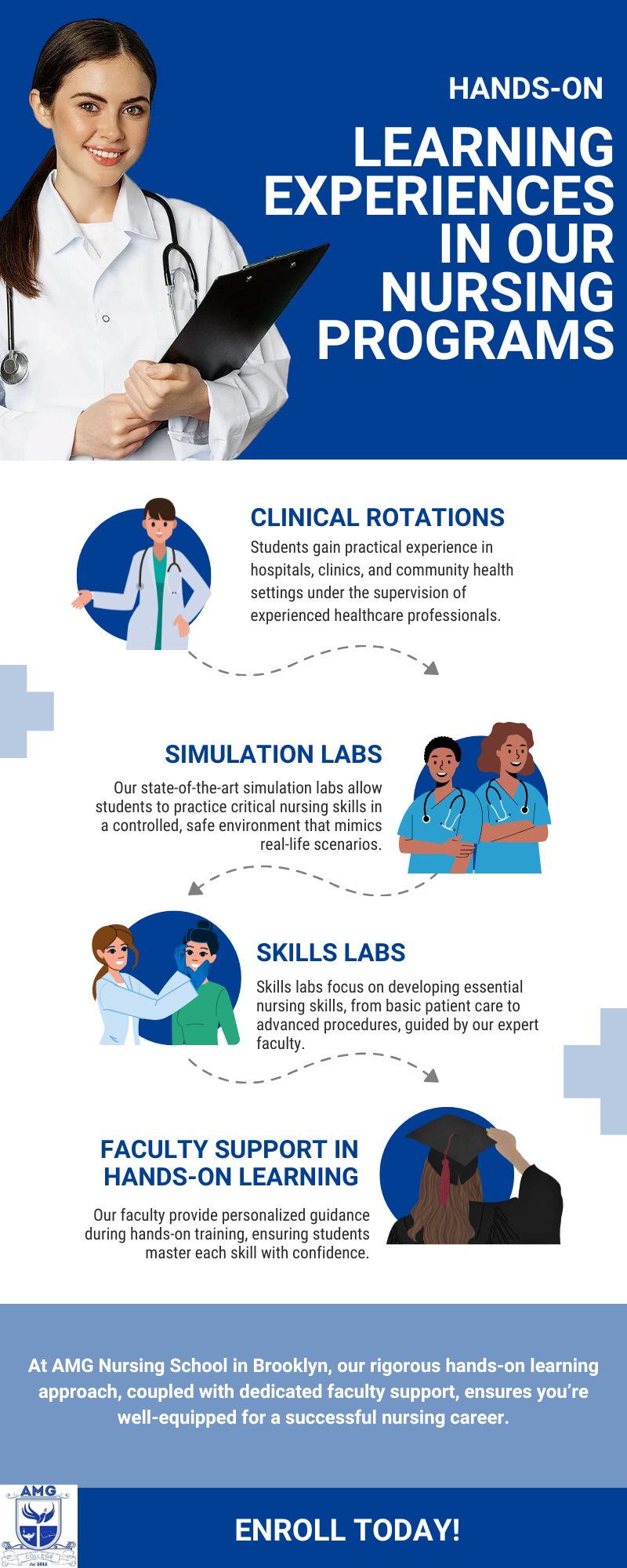 Hands-On-Learning-Experiences-in-Our-Nursing-Programs