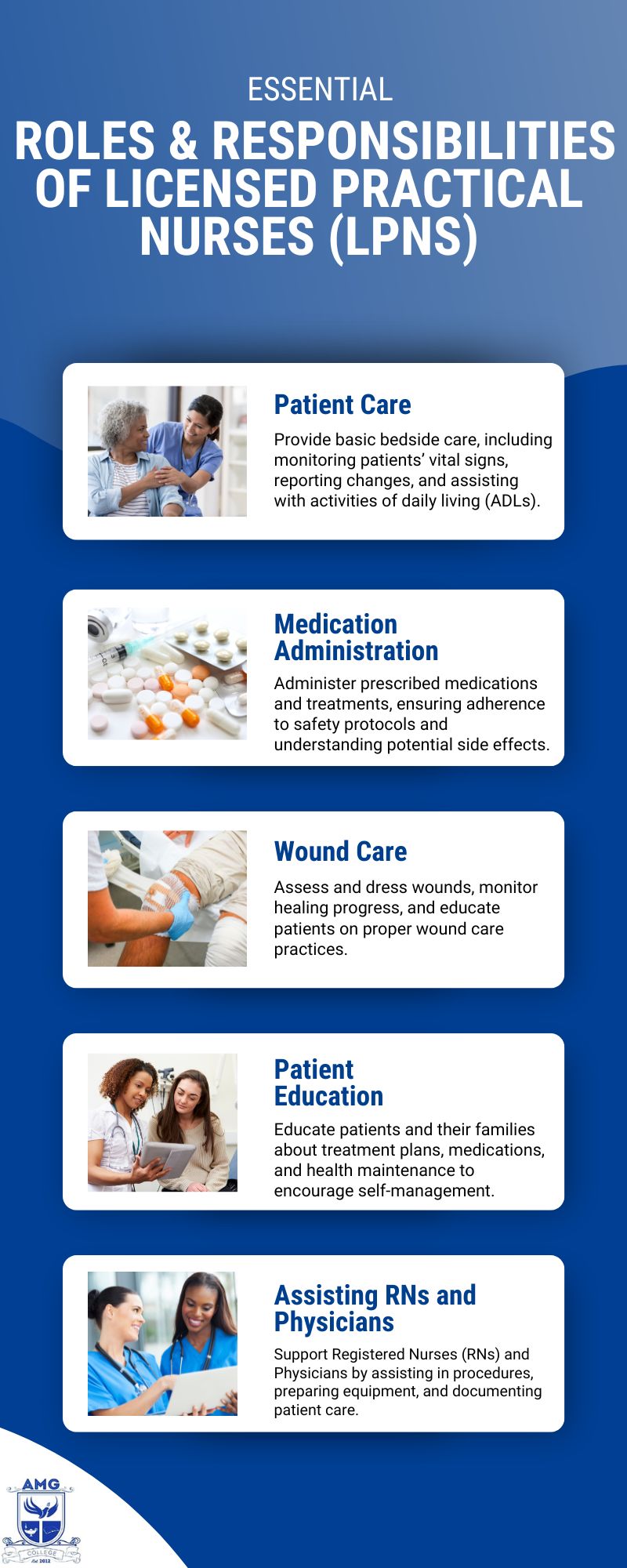 Essential-Roles-and-Responsibilities-of-Licensed-Practical-Nurses-LPNs