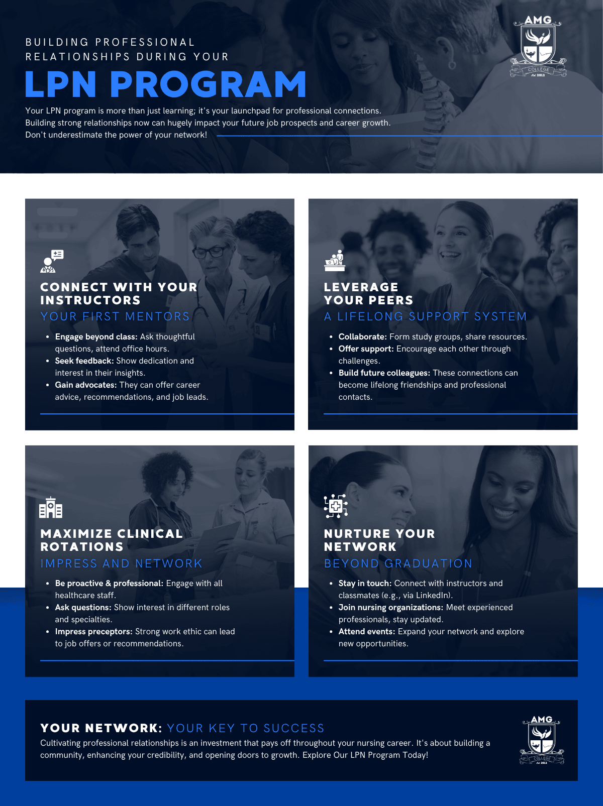 Strategies for Building Professional Relationships During Your LPN Program - Infographic